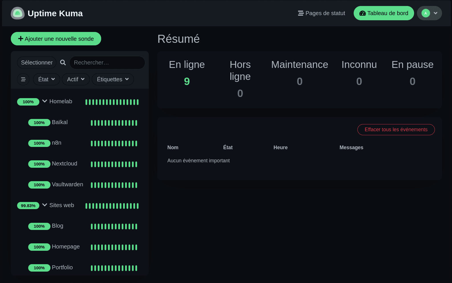 Surveillez vos services avec Uptime Kuma
